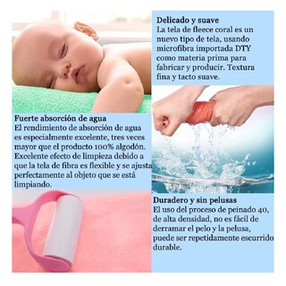 Foto 2 | Foto 2 | 4 Pzs Juego Toalla Baño,lana Coral Suave De Alta Densidad Azul Oscuro Y Rosa Profundo