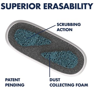 Foto 2 | Foto 2 | Pizarra Blanca De Borrado En Seco, Quartet Premium Max Clean - Venta Internacional.