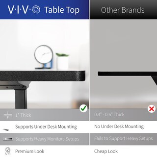 Foto 7 | Foto 7 | Escritorio De Pie Vivo Electric Desk-kit-1w6b-30 Negro/blanco - Venta Internacional.
