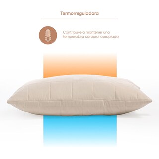 Foto 5 | Foto 5 | Almohada Luuna Origins Latex Hipoalergénica de Origen Natural Termorreguladora Latex Lana y Algodón King Size