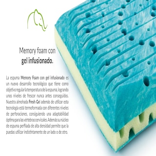 Foto 2 | Foto 2 | Almohadas Viscoelásticas Memory Foam Gel Infusionado 2 Piezas