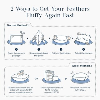 Foto 6 | Foto 6 | Funda De Cojín Phantoscope 26 X 26 Cm 100% Algodón - Venta Internacional.