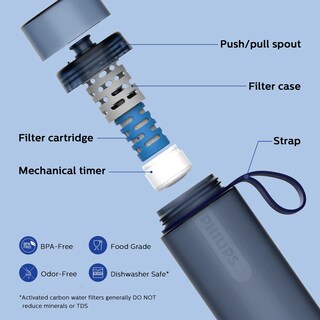 Foto 2 | Foto 2 | Botella de Agua Philips Water Gozero Active sin BPA 700 ml Azul - Venta Internacional