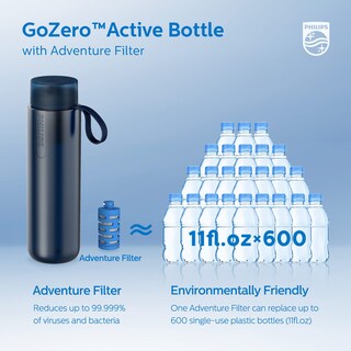 Foto 5 | Foto 5 | Botella de Agua Philips Water Gozero Active sin BPA 700 ml Azul - Venta Internacional