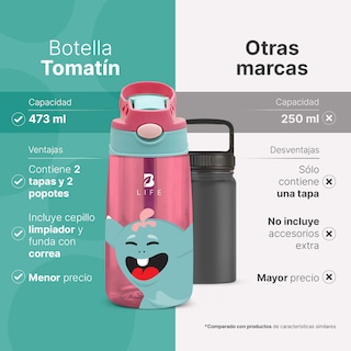Foto 2 | Foto 2 | Botella De Agua Para Niños | 473 Ml | Con Accesorios Y Correa | Botella Tomatín | B Life.