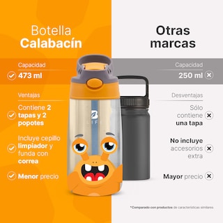 Foto 2 | Foto 2 | Botella De Agua Para Niños | 473 Ml | Con Accesorios Y Correa | Botella Calabacín | B Life.