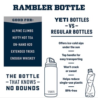 Foto 2 | Foto 2 | Botella De Agua Yeti Rambler 530 Ml Con Aislamiento Al Vacío De Acero Inoxidable - Venta Internacional.