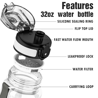 Foto 5 | Foto 5 | Botella De Agua Oldley Motivational Sports, 950 Ml, Sin Bpa, Tritan - Venta Internacional.