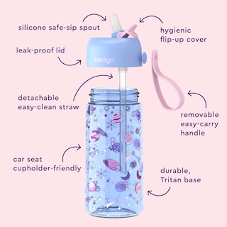 Foto 6 | Foto 6 | Botella De Agua Bentgo Kids, Paquete De 2 Unidades, 450 Ml, A Prueba De Fugas, Sin Bpa - Venta Internacional.