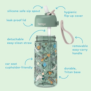 Foto 6 | Foto 6 | Botella De Agua Bentgo Kids Con Diseño De Dinosaurio, 450 Ml, Sin Bpa, Paquete De 2 Unidades - Venta Internacional.