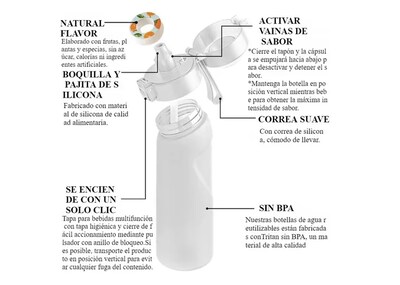 Foto 4 | Foto 4 | Botella de Agua Xtellar 650 ml con 7 Aros de Olor