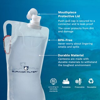 Foto 4 | Foto 4 | Botellas De Agua Survivor Filter, 1 Litro, Transparente, Plegable, Paquete De 2 - Venta Internacional.