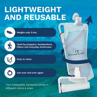 Foto 5 | Foto 5 | Botellas De Agua Survivor Filter, 1 Litro, Transparente, Plegable, Paquete De 2 - Venta Internacional.
