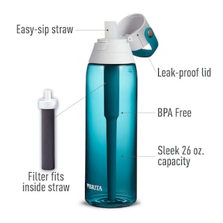 Foto 3 | Foto 3 | Botella De Agua Brita De Plástico Duro De Alta Calidad, 770 Ml, Cristal Marino - Venta Internacional.