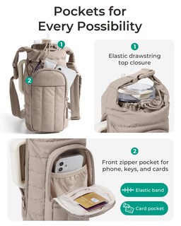 Foto 3 | Foto 3 | Bolsa Portabotellas Bagsmart 1 2/0 9 L Con Correa Negra Para Mujer - Venta Internacional.