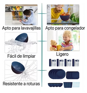 Foto 3 | Foto 3 | Juego de Vajilla Ecológica de Paja de Trigo de 36 Piezas en Azul