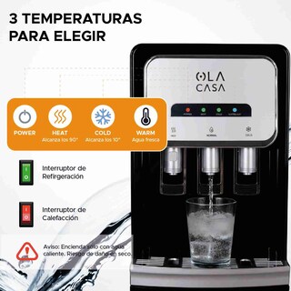 Foto 4 | Foto 4 | Dispensador de Agua Ola Casa Garrafón Oculto