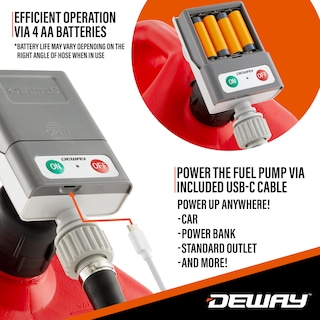 Foto 2 | Foto 2 | Bomba De Transferencia De Combustible Para Bidón De Gasolina Deway Fast De 14.4 Lpm Con Accesorios - Venta Internacional.