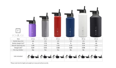 Foto 2 | Foto 2 | Botella De Agua Iron °flask Para Acampar Y Hacer Senderismo De 1,2 L Con 3 Tapas Con Pajitas - Venta Internacional.