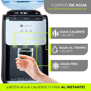Foto 8 | Foto 8 | Minato Dispensador De Agua Fría/caliente 3 Grifos Mwtd01