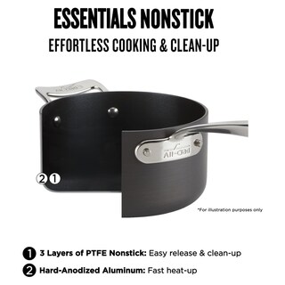 Foto 3 | Foto 3 | Tostador All-clad Essentials Antiadherente Anodizado Duro 30 x 36 cm - Venta Internacional