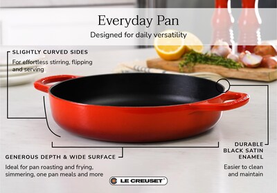 Foto 2 | Foto 2 | Everyday Pan Le Creuset, Hierro Fundido Esmaltado, 11 Cm, Con Forma De Ródano - Venta Internacional.