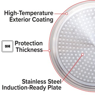 Foto 4 | Foto 4 | Juego De Sartenes Nuwave De 3 Piezas Forjadas Y Ligeras, Color Azul Duralon - Venta Internacional.