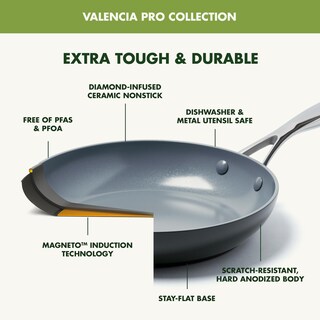 Foto 2 | Foto 2 | Juego De Sartenes Greenpan Valencia Pro Anodizadas Duras 3 Piezas - Venta Internacional.