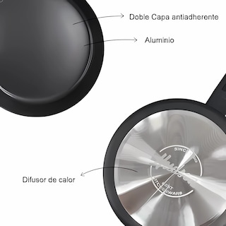 Foto 6 | Foto 6 | Sarten Hudson 20cm Aluminio Antiadherente Mango Soft Touch