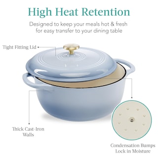 Foto 6 | Foto 6 | Horno Holandés Best Choice Products 6 Litros Hierro Fundido Esmaltado Azul - Venta Internacional