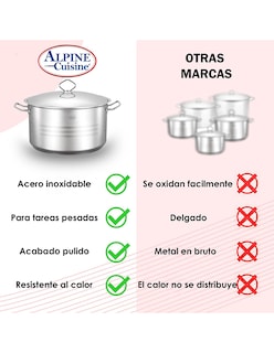 Foto 3 | Foto 3 | Olla Alpine Cuisine de Acero Inoxidable