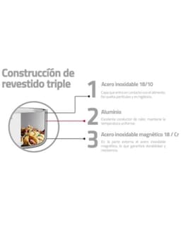 Foto 2 | Foto 2 | Sartenes Tramontina Grano con Antiadherente 2 Piezas