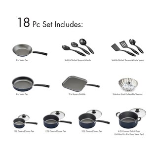 Foto 3 | Foto 3 | Batería De Cocina 18 Pzas. Primaware Azul