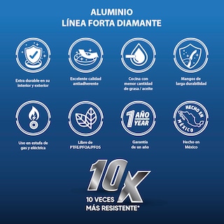 Foto 4 | Foto 4 | Sarténes Cinsa con Antiadherente 2 Piezas