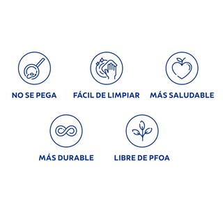 Foto 5 | Foto 5 | Sartén y Bifera Tramontina Rojas 2 Piezas