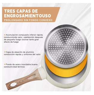 Foto 2 | Foto 2 | Juego De 3 Sartenes Con Revestimiento Antiadherente Blanco