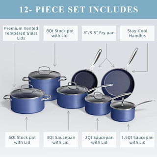 Foto 7 | Foto 7 | Juego de Sartene Nuwave Healthy Duralon Blue Ceramic Antiadherente - Venta Internacional