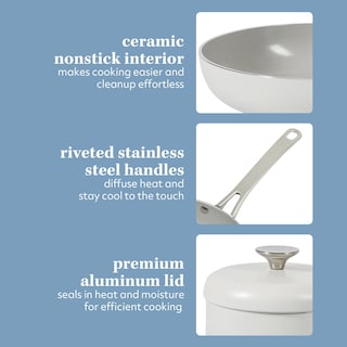 Foto 6 | Foto 6 | Set De Utensilios De Cocina Sur La Table Kitchen Essentials Potluck Porch - Venta Internacional.