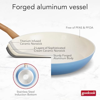 Foto 3 | Foto 3 | Juego De Sartenes Goodcook Healthy Ceramic Titanium De 3 Piezas, Azul - Venta Internacional.