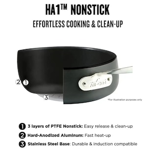 Foto 2 | Foto 2 | Sartén All-clad Ha1 Anodizada Dura Antiadherente 26 cm - Venta Internacional