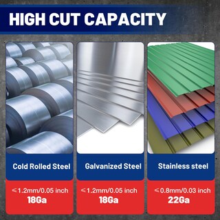 Foto 7 | Foto 7 | Juego De Tijeras De Hojalata Para Aviones Workpro, 3 Piezas, 20 Cm - Venta Internacional.