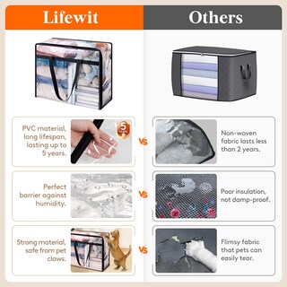 Foto 2 | Foto 2 | Bolsas De Almacenamiento De Ropa Lifewit, 40 L, Plástico Transparente, Paquete De 6 - Venta Internacional.