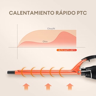 Foto 4 | Foto 4 | Tenazas Para Pelo Rizadora De Cabello De Cerámica De 9mm Eo Safe Imports Esi-20166 Multicolor