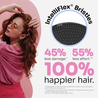 Foto 2 | Foto 2 | Cepillo De Pelo Wet Brush Original Detangler Dark Grey Leopard - Venta Internacional.