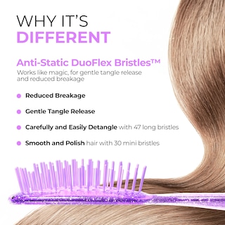 Foto 2 | Foto 2 | Detangler Brush Fhi Heat Unbrush Mini Para Todo Tipo De Cabello - Venta Internacional.