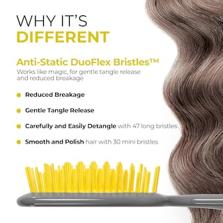 Foto 2 | Foto 2 | Cepillo Desenredante Fhi Heat Unbrush Para Todo El Cabello Húmedo O Seco - Venta Internacional.