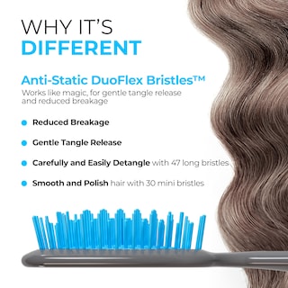 Foto 2 | Foto 2 | Cepillo Desenredante Fhi Heat Unbrush Para Todo El Cabello Húmedo O Seco - Venta Internacional.