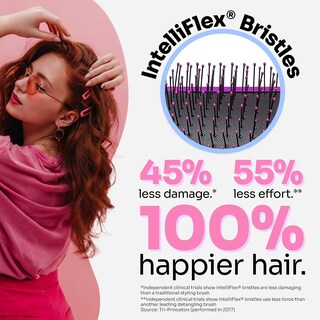 Foto 3 | Foto 3 | Cepillo De Pelo Húmedo Con Forma De Paleta Desenredante Para Mujeres Y Hombres, Color Morado - Venta Internacional.