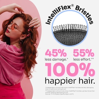 Foto 2 | Foto 2 | Cepillo De Pelo Wet Brush Original Detangler Pink Para Mujeres Y Hombres - Venta Internacional.