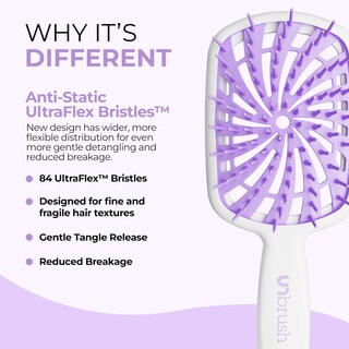 Foto 2 | Foto 2 | Cepillo Desenredante Fhi Heat Unbrush Plus Para Cabello Húmedo O Seco - Venta Internacional.